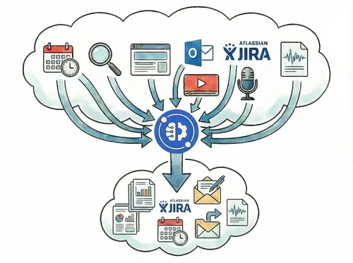 Integrations Illustration