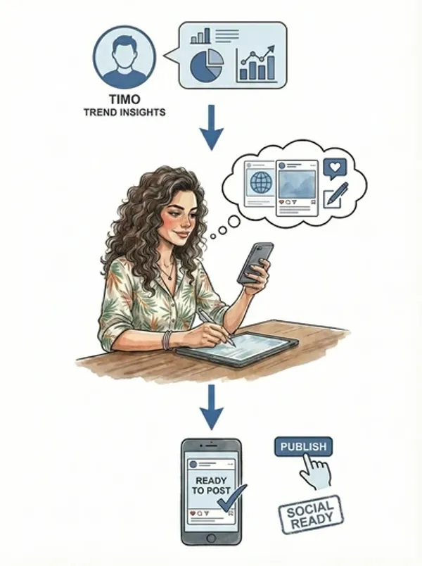 Simone Social in action